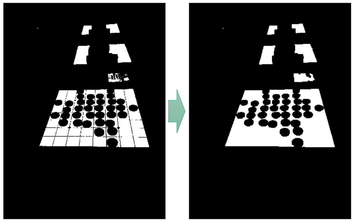 Opencvでオセロ盤の盤面を認識する Qiita Opencvでオセロ盤の盤面を認識する Qiita