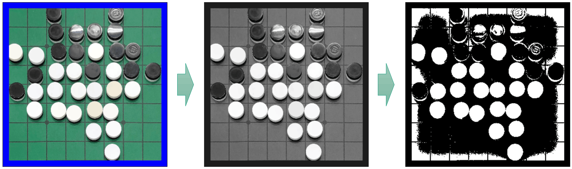 記事 記事