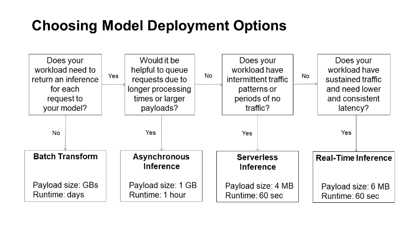 スクリーンショット 2024-07-02 10.09.55.png