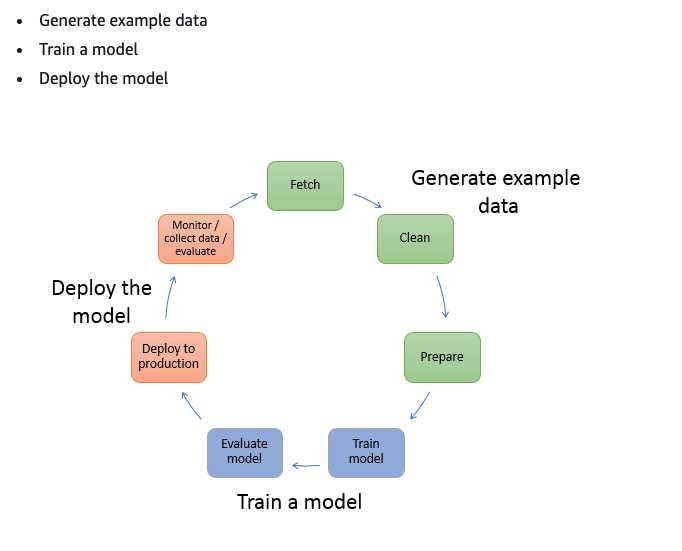 スクリーンショット 2024-07-02 10.07.01.png
