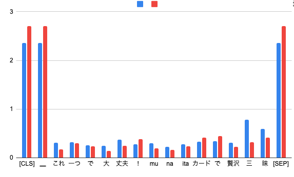 スクリーンショット 2023-11-21 15.24.26.png