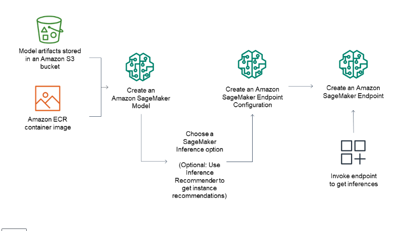 スクリーンショット 2024-07-02 10.09.49.png