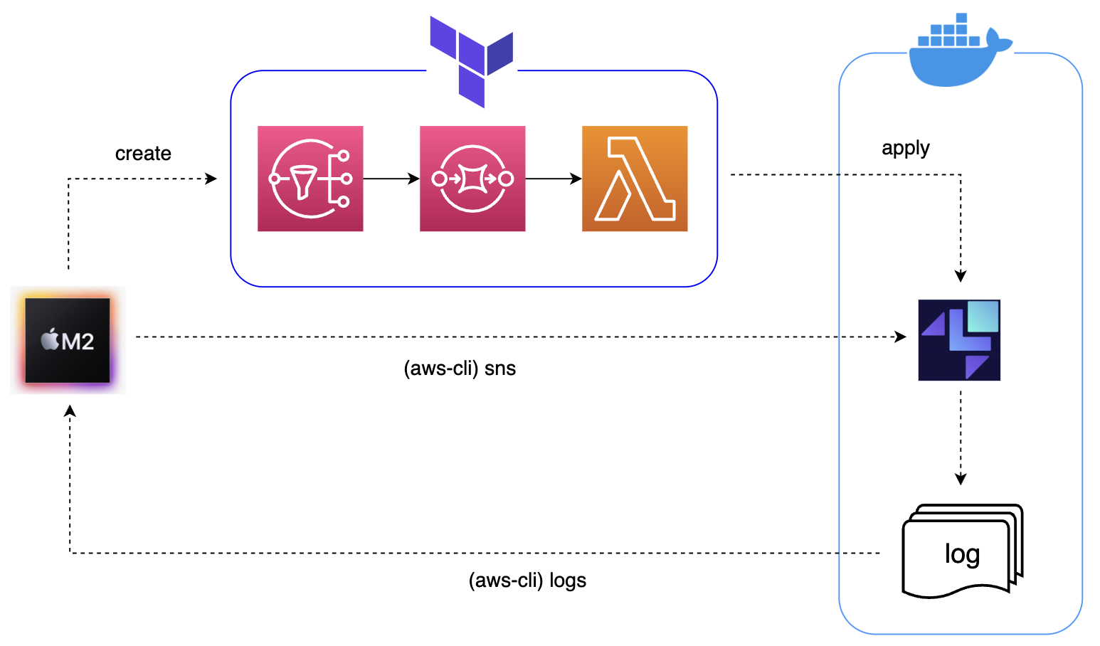 スクリーンショット 2023-08-26 21.09.03.png