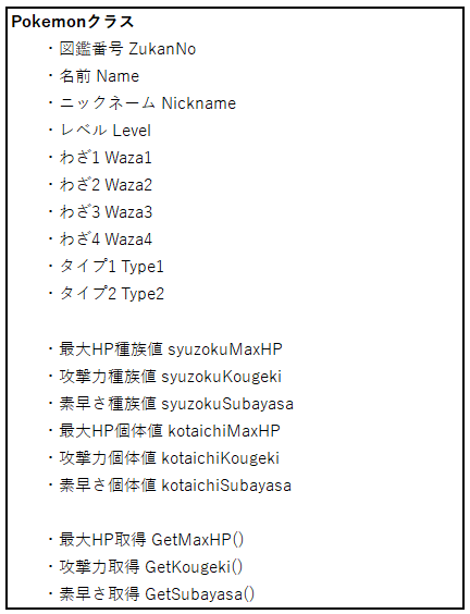 ポケモン から学ぶ プログラミング入門者向けの クラスとメソッドの概念 Qiita ポケモン から学ぶ プログラミング入門者向けの クラスとメソッドの概念 Qiita