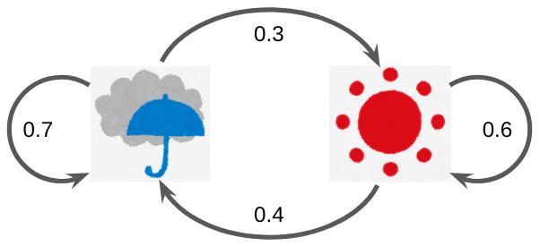 Screenshot from 2021-12-31 11-27-34.png