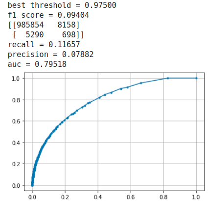 Screenshot from 2022-03-21 13-34-03.png