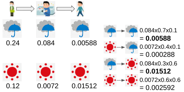 Screenshot from 2021-12-31 13-49-56.png