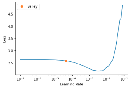 Screenshot from 2022-07-03 15-42-33.png