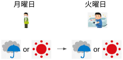 Screenshot from 2021-12-31 13-14-09.png