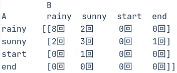 Screenshot from 2022-01-03 12-08-00.png