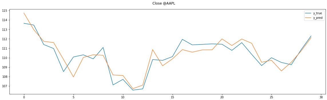 Screenshot from 2022-07-17 09-56-52.png