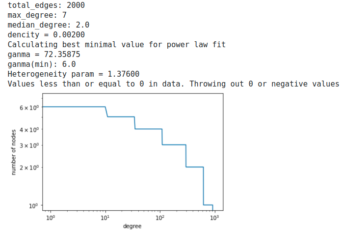 Screenshot from 2022-03-21 13-35-23.png