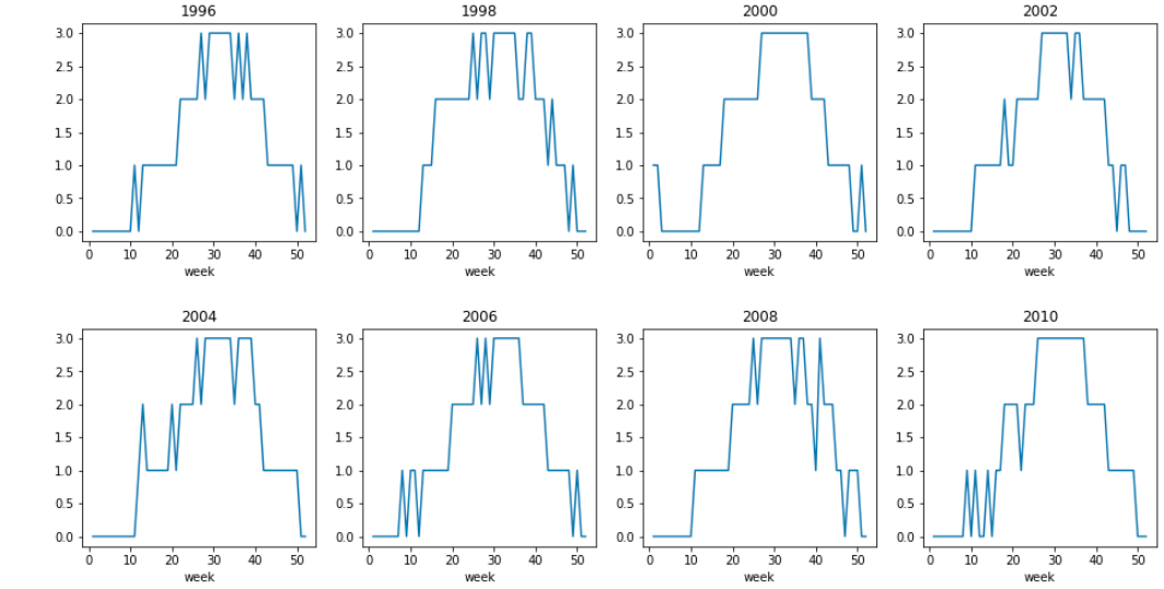 Screenshot from 2022-06-05 17-36-34.png