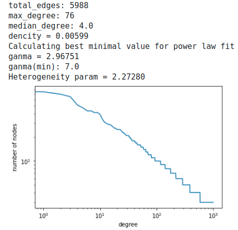 Screenshot from 2022-03-21 13-13-42.png