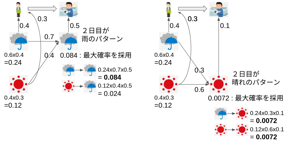 Screenshot from 2022-01-03 10-23-42.png