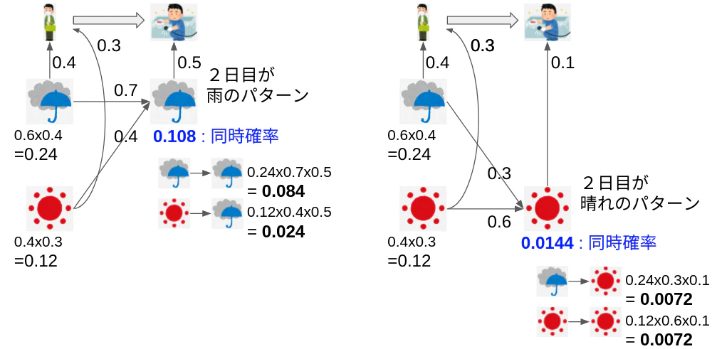 Screenshot from 2022-01-03 10-30-22.png