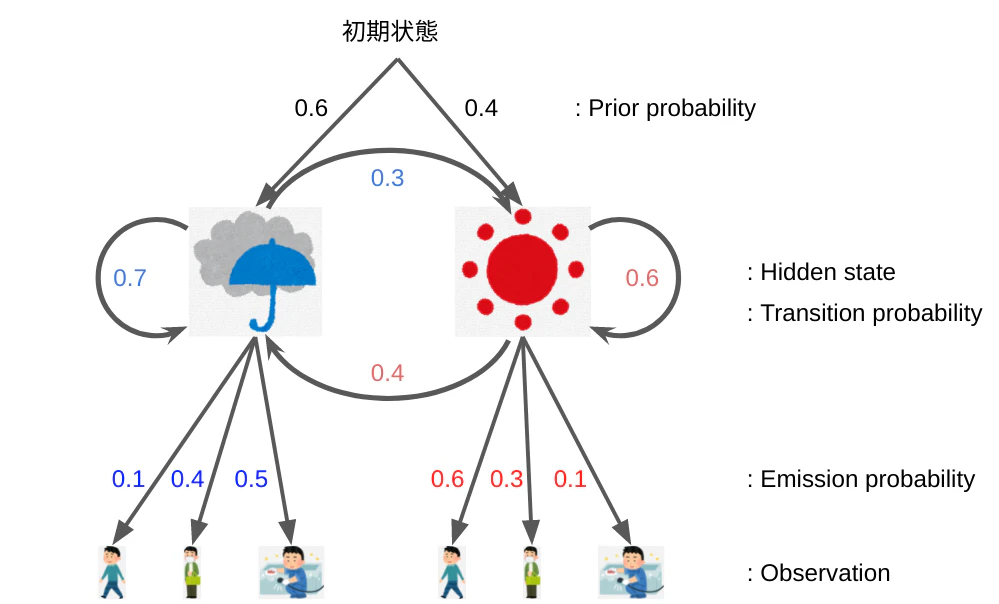 Screenshot from 2021-12-31 12-34-56.png