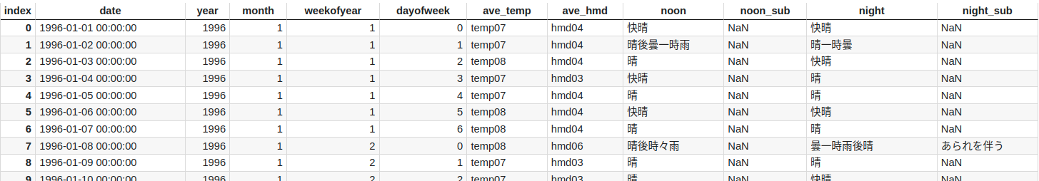 Screenshot from 2022-06-05 14-54-07.png