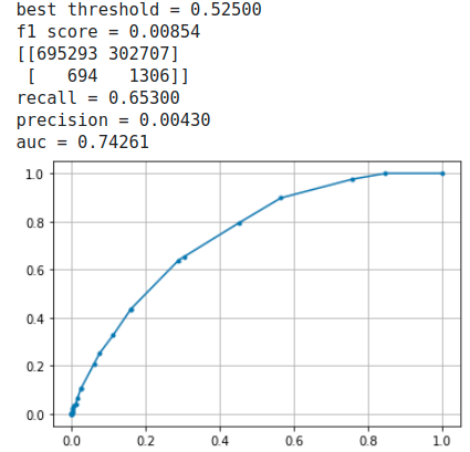 Screenshot from 2022-03-21 13-36-52.png