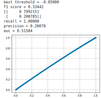 Screenshot from 2022-03-21 14-38-41.png