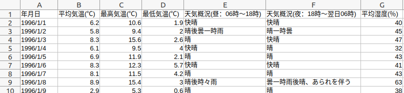 Screenshot from 2022-06-05 14-37-15.png