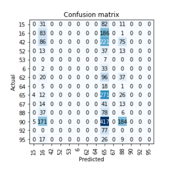 Screenshot from 2022-07-03 16-06-44.png