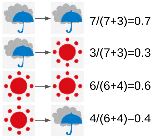 Screenshot from 2021-12-31 11-24-47.png