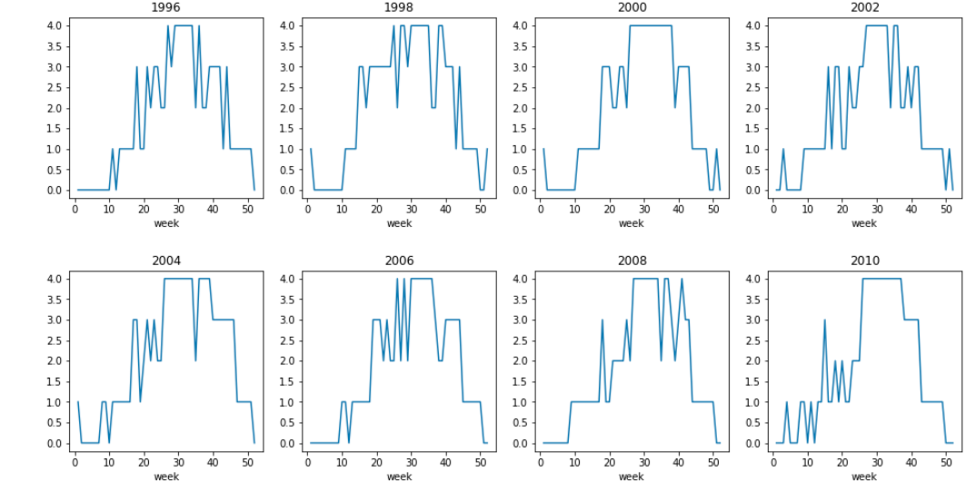 Screenshot from 2022-06-05 17-43-50.png