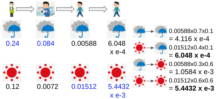 Screenshot from 2021-12-31 13-50-20.png