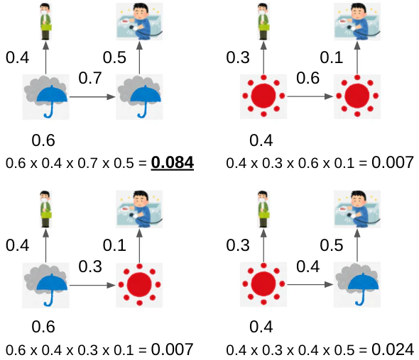 Screenshot from 2021-12-31 13-15-40.png