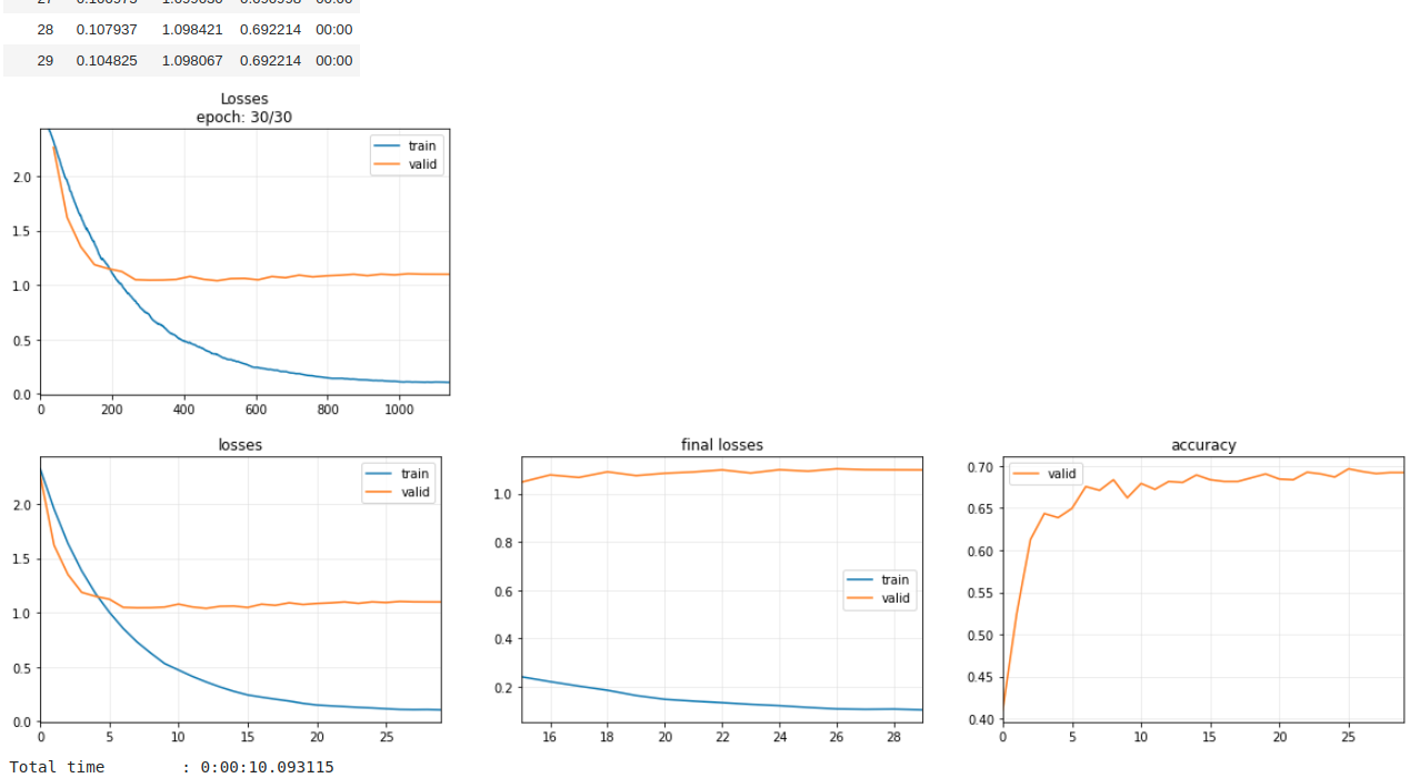 Screenshot from 2022-07-03 15-54-49.png