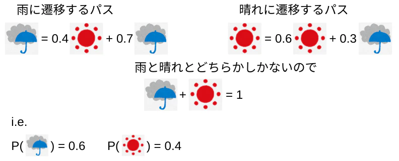 Screenshot from 2021-12-31 12-12-05.png