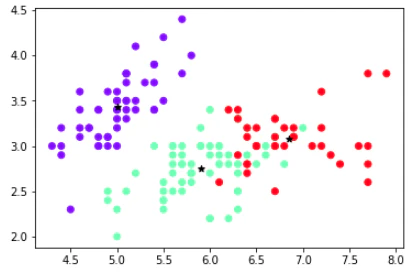 Screenshot from 2021-09-19 11-33-58.png