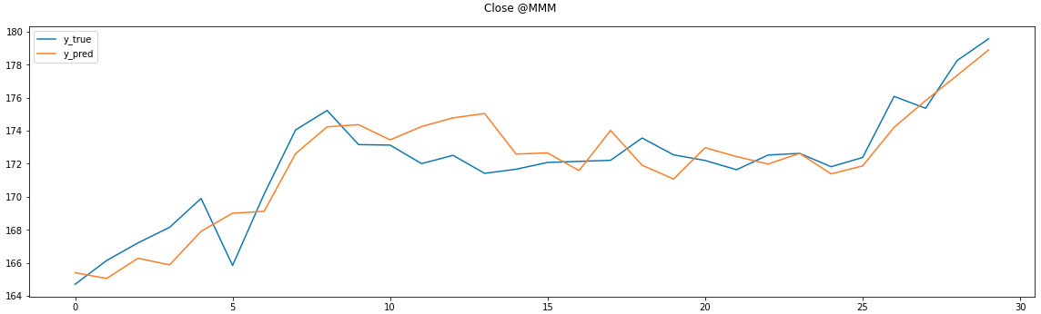 Screenshot from 2022-07-17 09-32-46.png