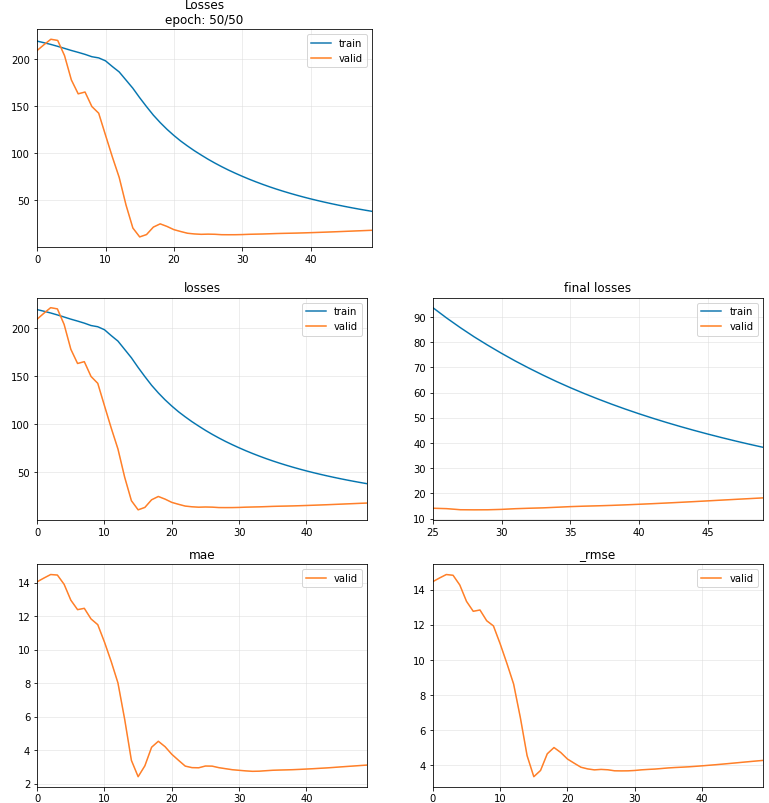 Screenshot from 2022-07-03 16-32-07.png