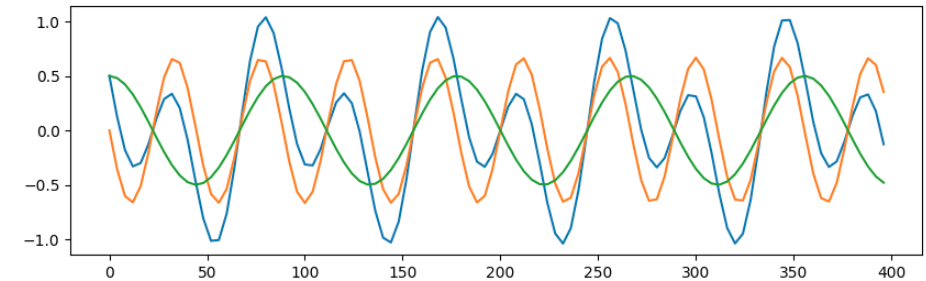 Screenshot from 2022-04-03 13-52-30.png