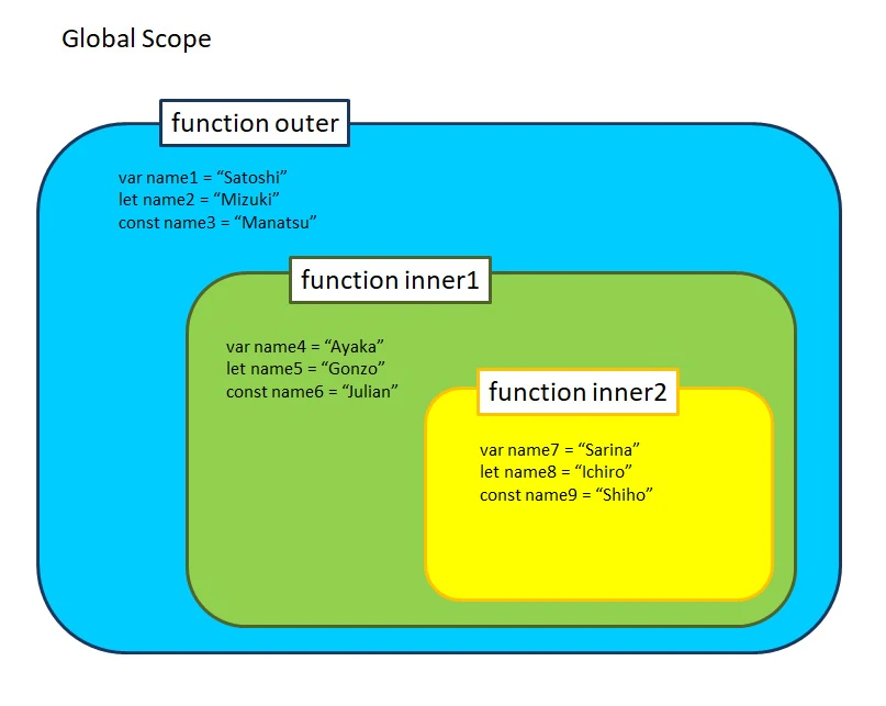 scope7.jpg