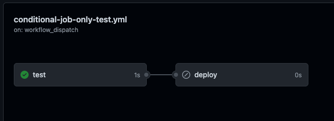 only-test.png