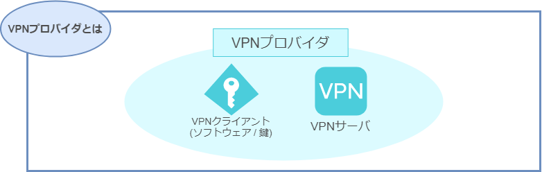 what_vpn.png