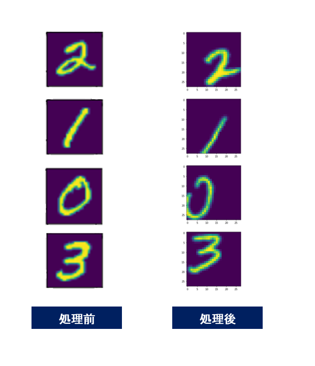 mnist_2_2.png