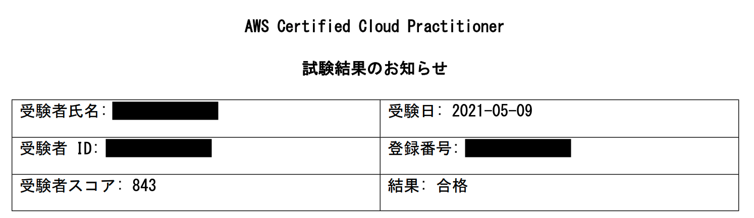 AWS_CLF-C01_試験結果.png