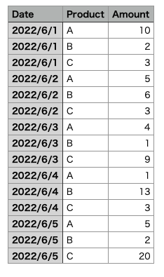 スクリーンショット 2022-06-25 13.55.44.png
