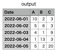 スクリーンショット 2022-06-25 13.58.16.png