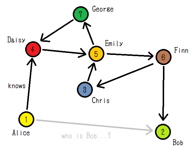 graph.png