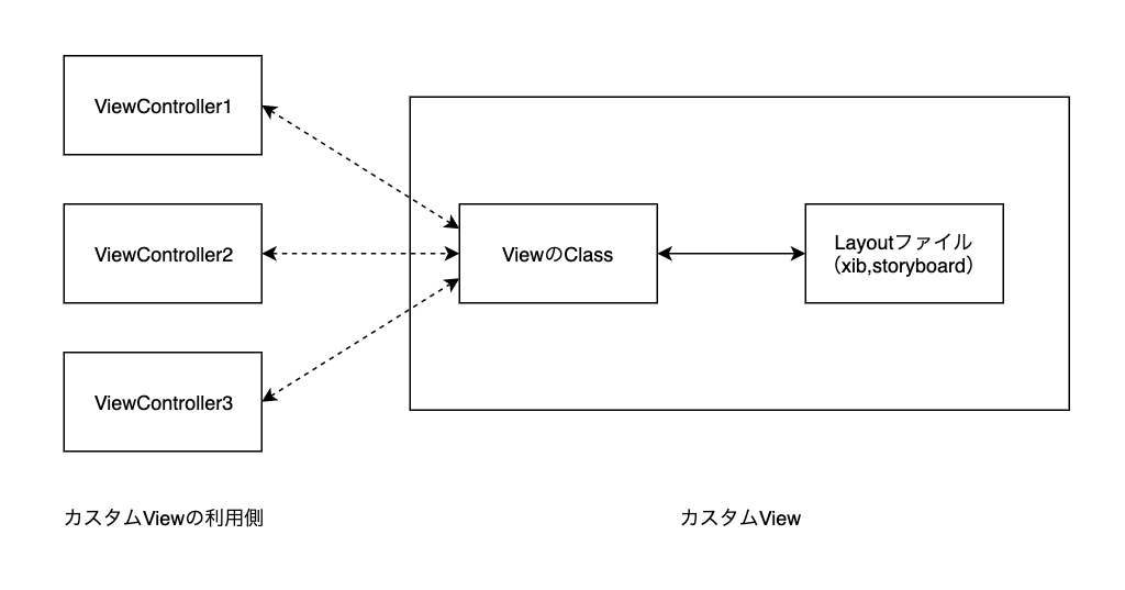 Protocol-Page-1 (1).png