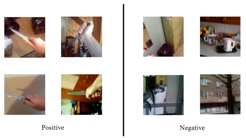 Sample-images-from-the-knife-detection-dataset-positive-and-negative.png