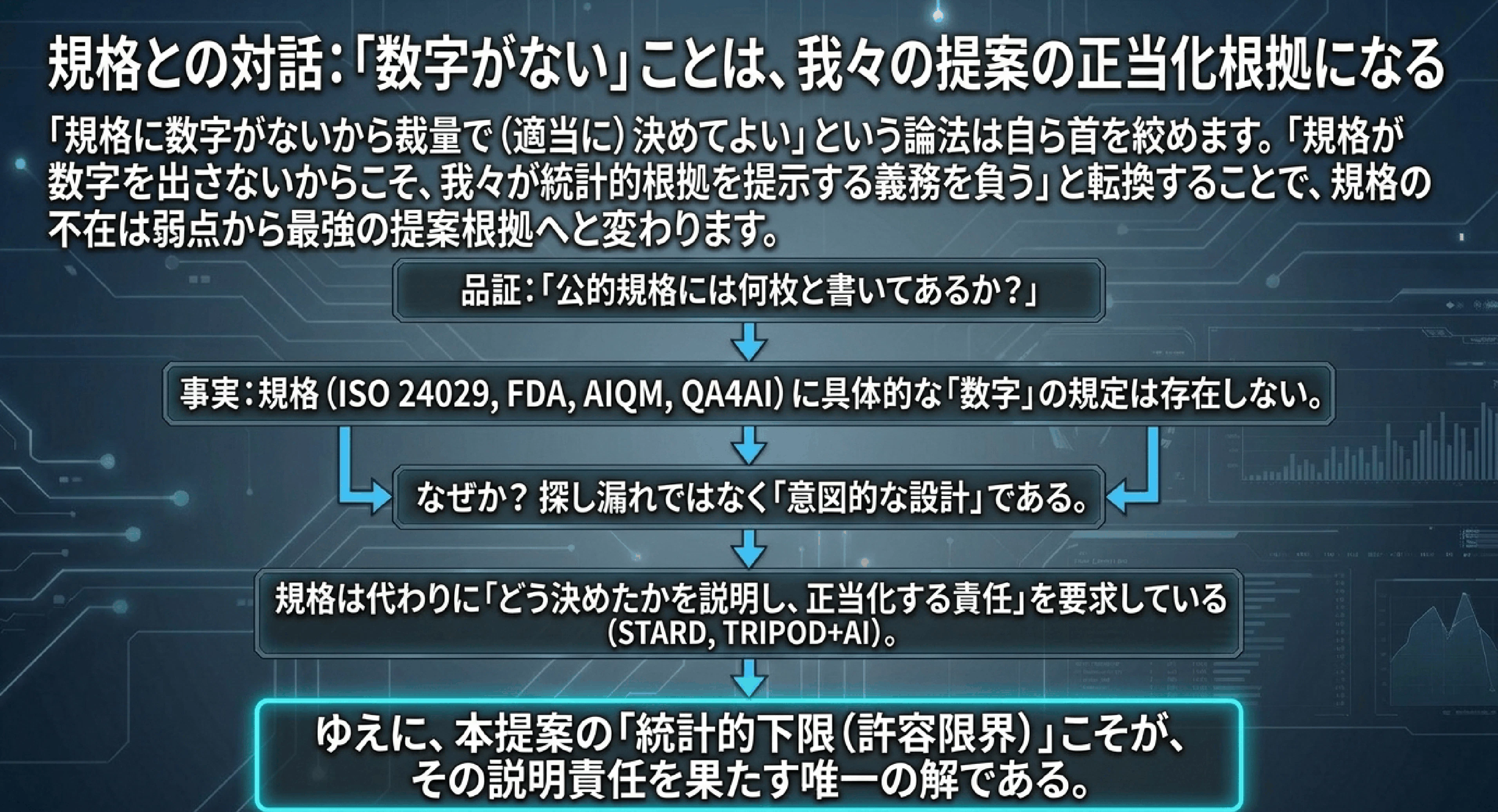 AI_Inspection_Scale_Blueprint-12_resized.png