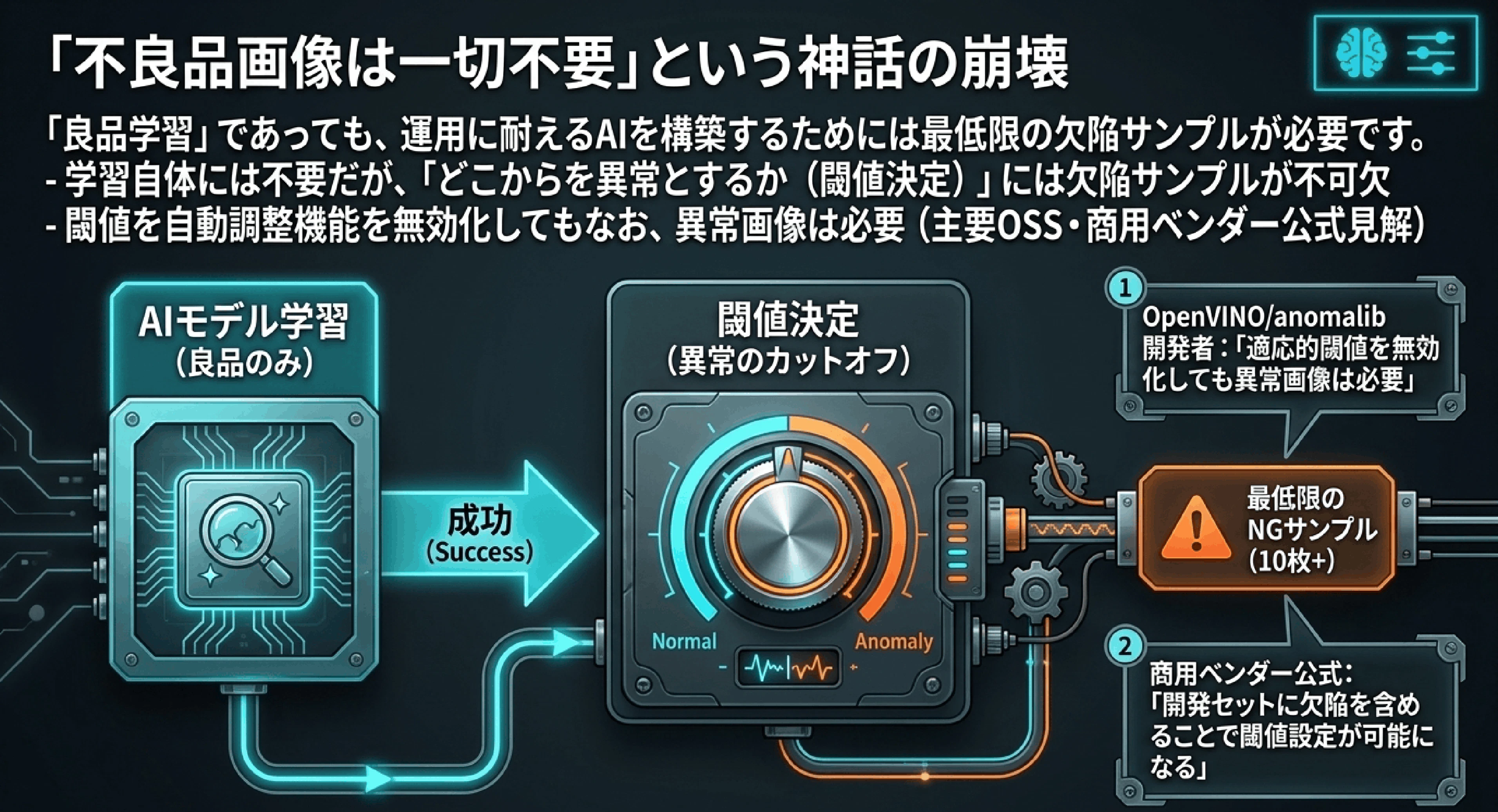 AI_Inspection_Scale_Blueprint-05_resized.png