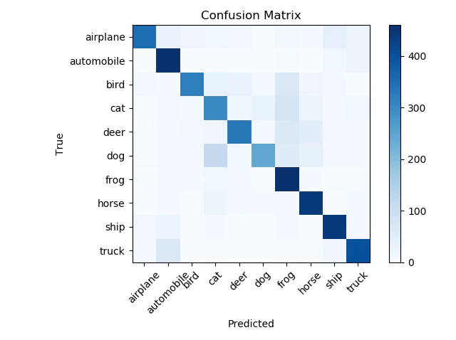 Figure_3.png