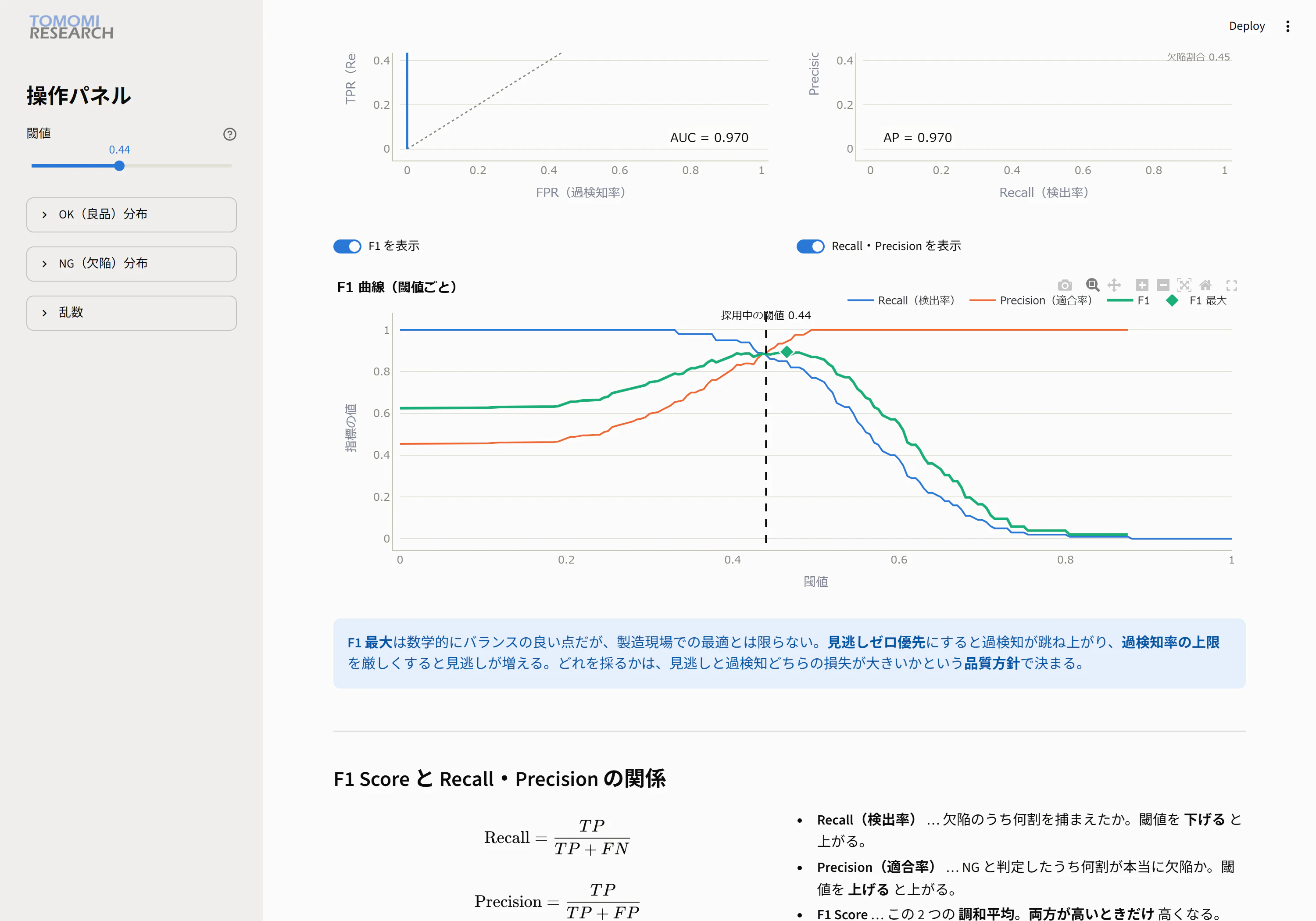 t13_tab3_f1curve.png